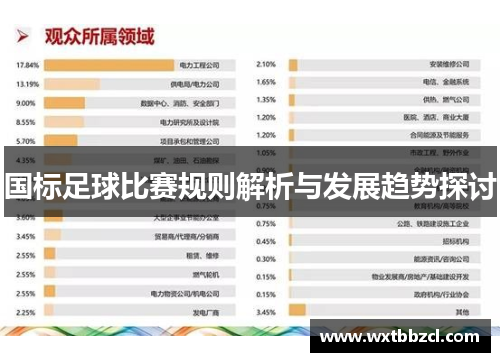 国标足球比赛规则解析与发展趋势探讨