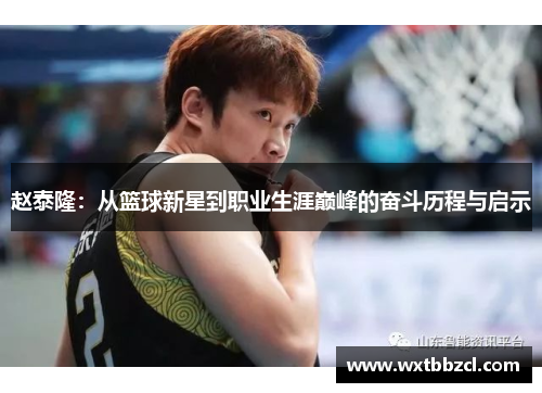 赵泰隆：从篮球新星到职业生涯巅峰的奋斗历程与启示